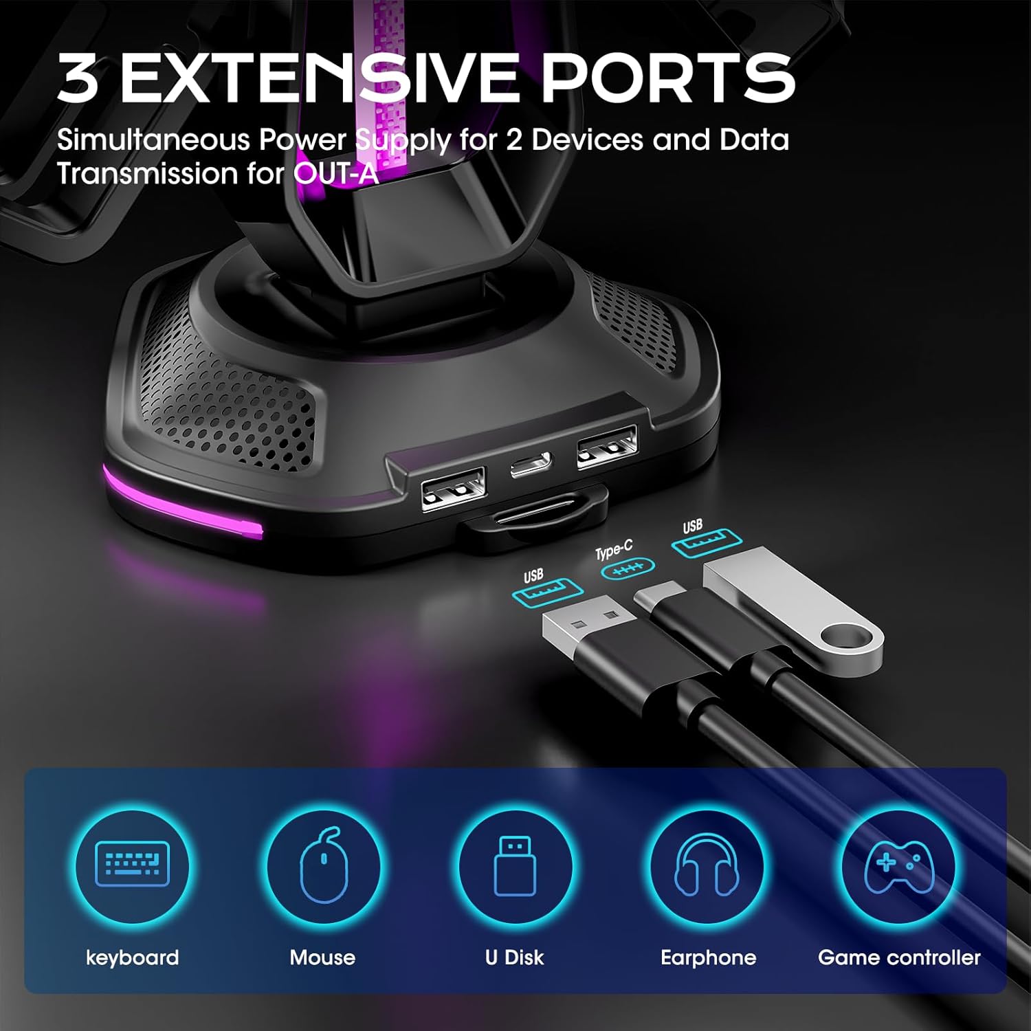 Saitake RGB Controller Stand with 9 Light Modes,Controller Holder with 2 USB Ports,Headset Stand for Desk-Headphone Holder Suitable for All Headphones and Controllers