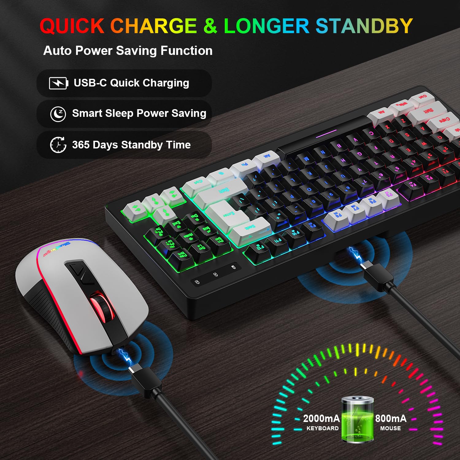 RGB 87 Keys Gaming Keyboard and Backlit Mouse Combo,BlueFinger USB Wired Rainbow Keyboard,Gaming Keyboard Set for Laptop PC Computer Game and Work